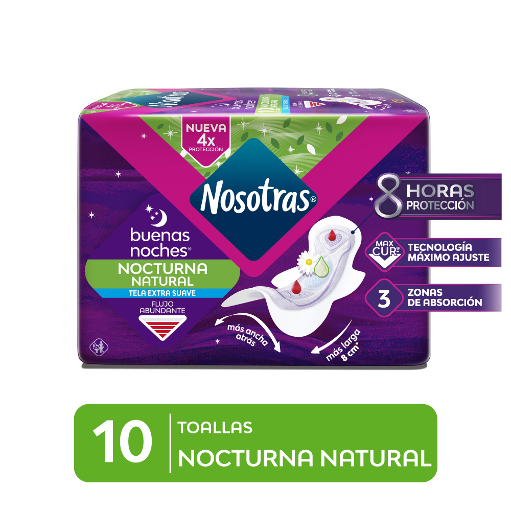 Nosotras Buenas Noches 10 und
